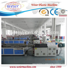 machine de fabrication de profil WPC